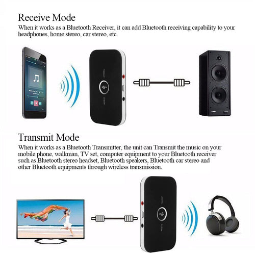 Premium 2-in-1 Bluetooth Audio Hub (Transmitter + Receiver, Toslink-Ready)