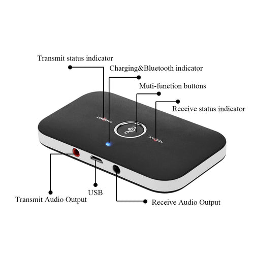 Premium 2-in-1 Bluetooth Audio Hub (Transmitter + Receiver, Toslink-Ready)